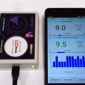 Дозиметр Трирад